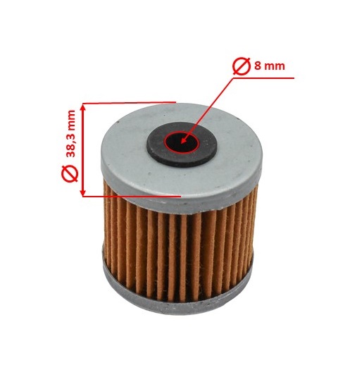 Запчасти и 2