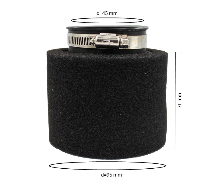 труба и размеры 2